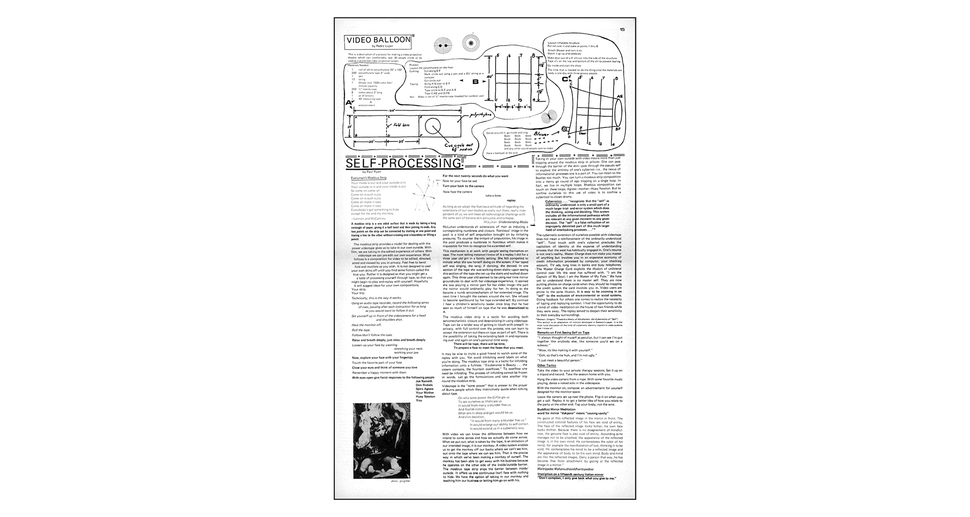 Paul Ryan, "Selbst-Prozessierung», in: »Radical Software«, Vol. 1, Nr. 2, 1970