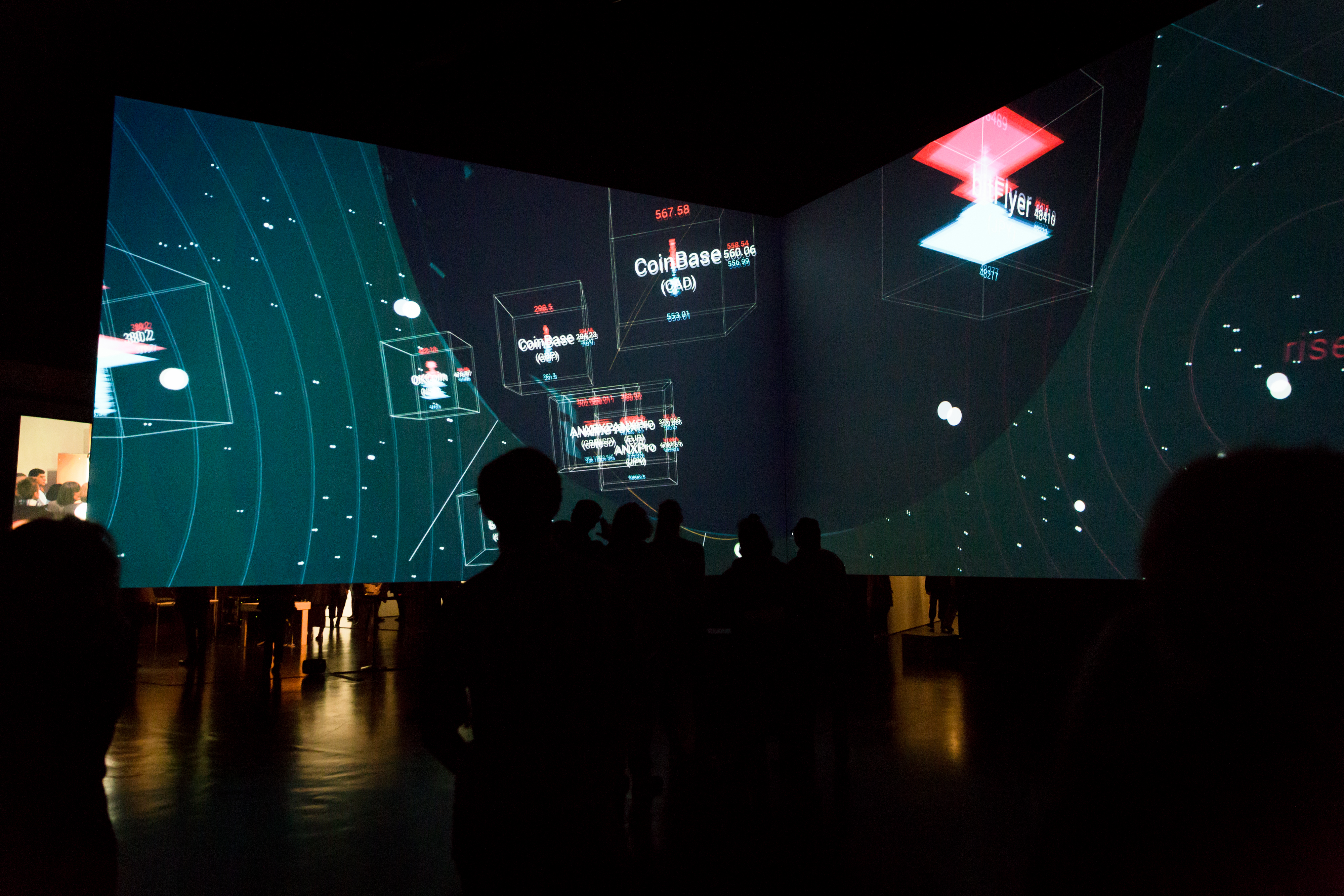 A huge canvas with floating symbols