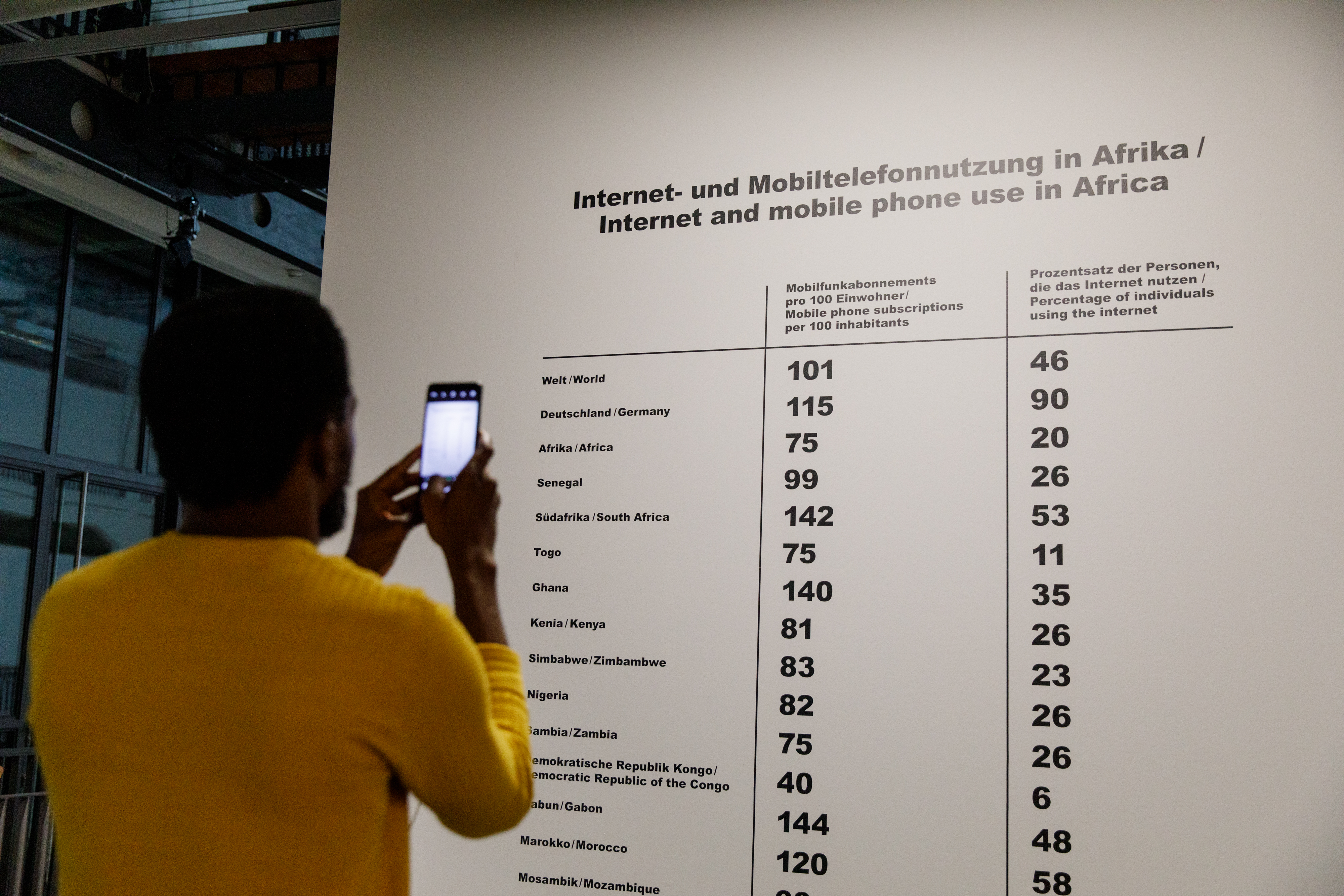 Exhibition view »Digital Imaginaries – Africas in Production« 