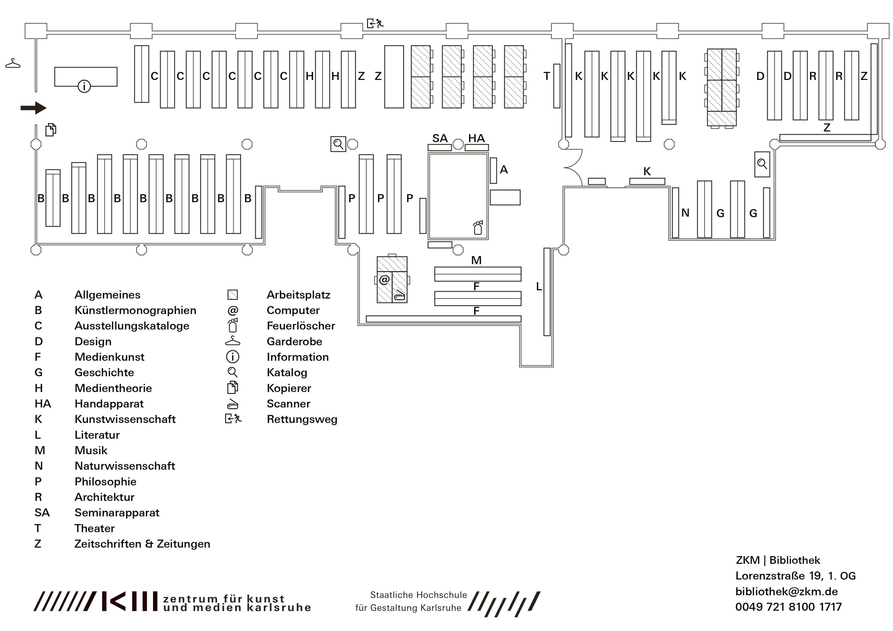 Lageplan der ZKM | Bibliothek mit Signaturen