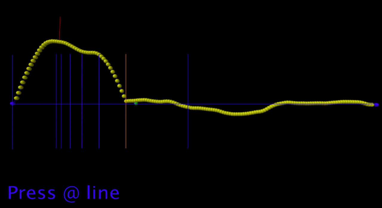 Darstellung einer gelben kettenähnliche Linie als Diagramm auf einem schwarzen Hintergrund 