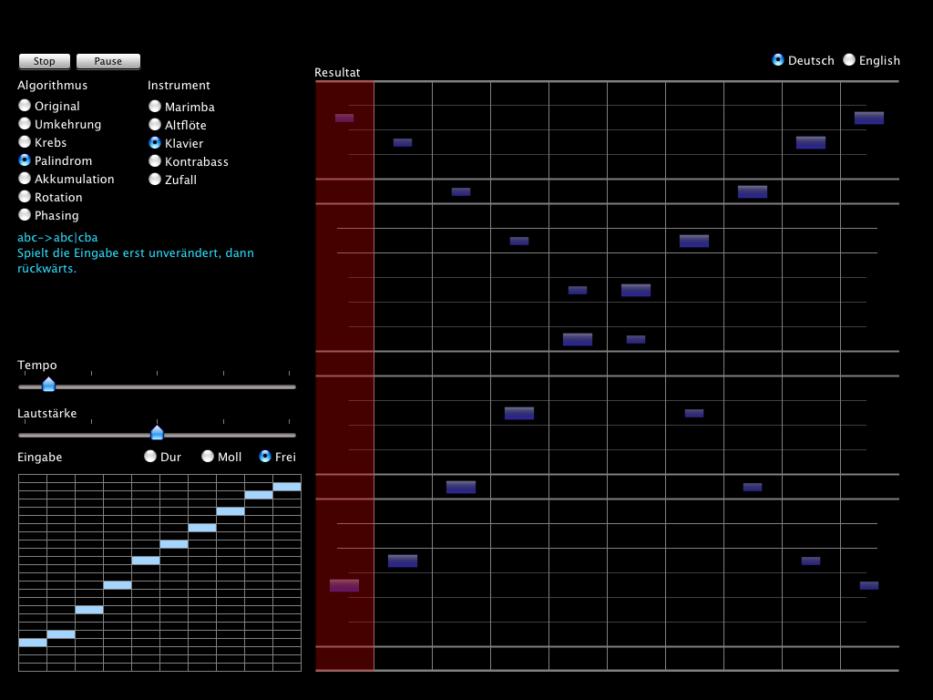 Grafische Darstellung einer »Pattern Machine« verschiedener Instrumente und Algorithmen