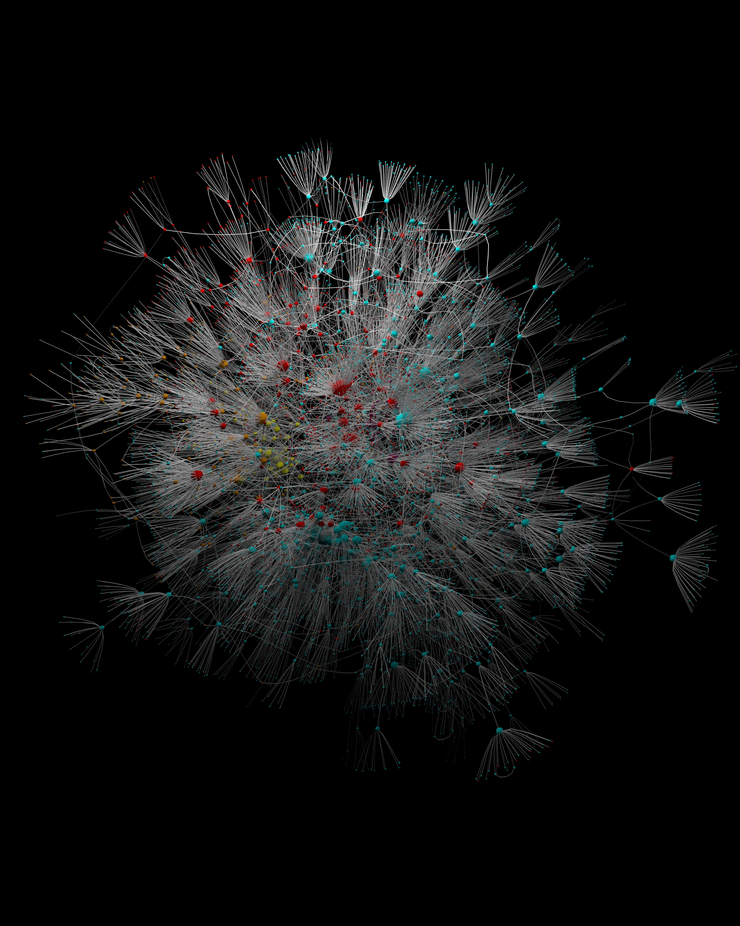 Zu sehen ist eine Visualisierung eines Netzwerkes. Die Form des Netzwerks erinnert an ein Stern, der explodiert.