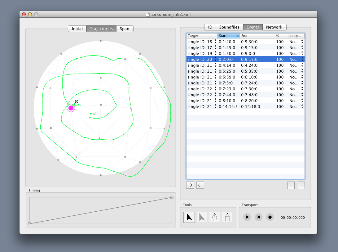  User interface of the control software zirconium, the main window