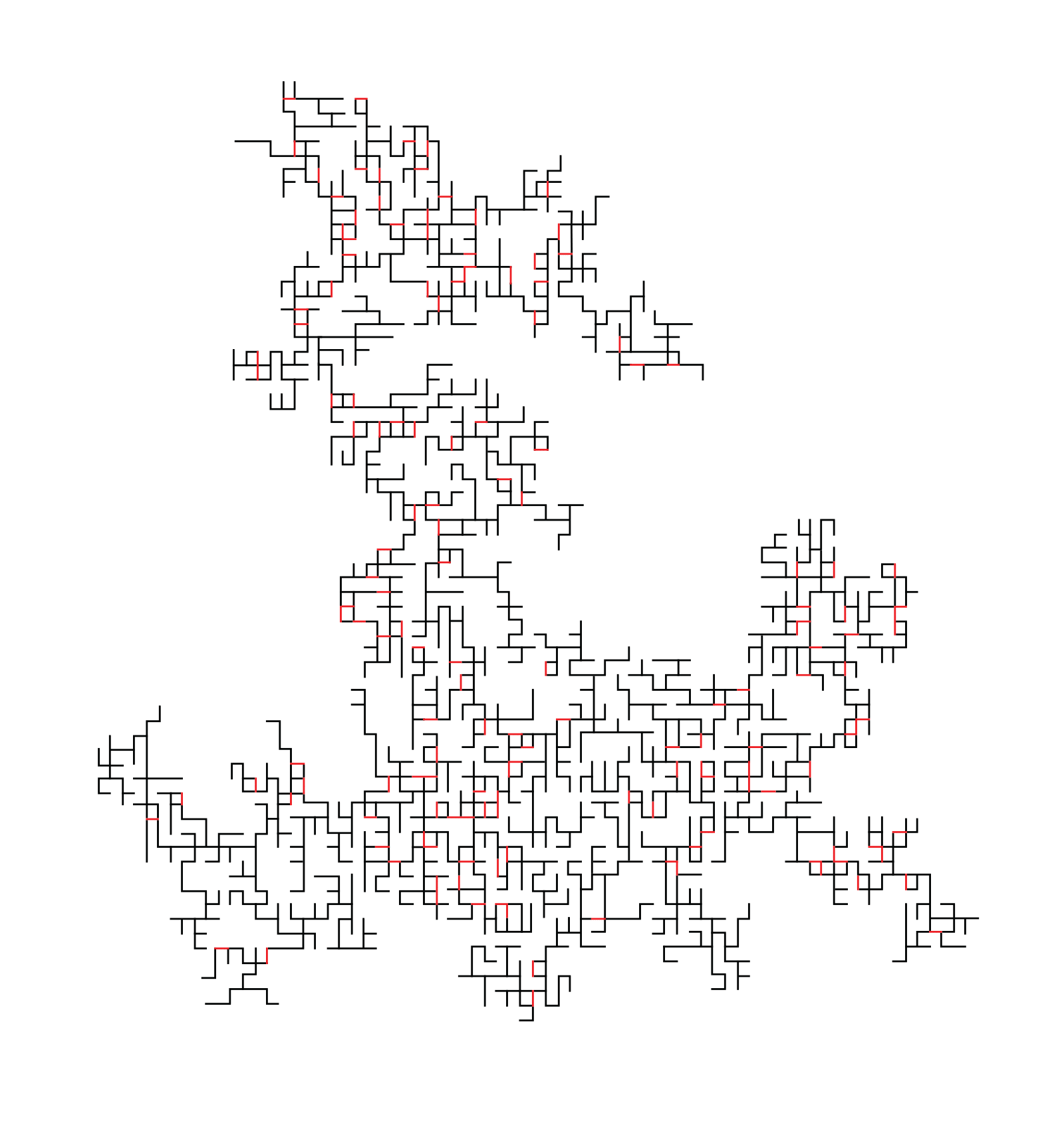 Ein Netzwerk von roten und schwarzen Linien, die in rechten Winkeln verlaufen.
