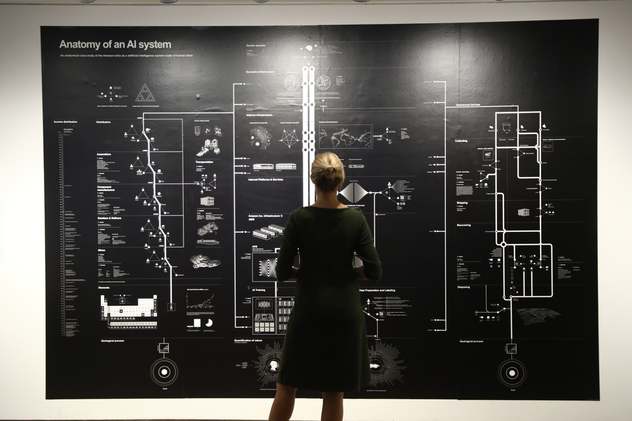 Eine Besucherin vor dem Werk »Anatomy of an AI System« von Kate Crawford und Vladan Joler