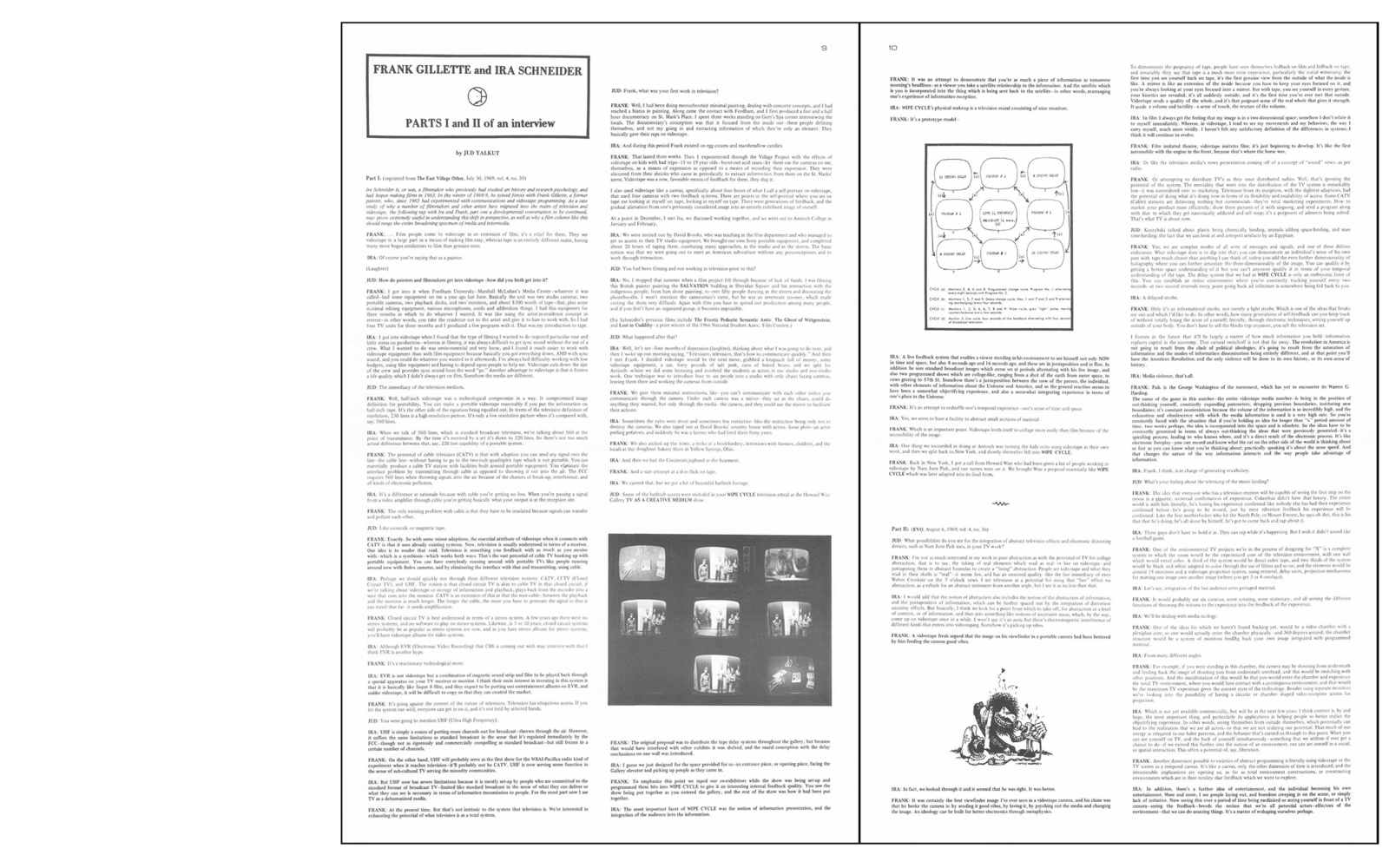 PARTS I and II of an interview by Jud Yalkut with Frank Gillette and Ira Schneider, in: »Radical Software«, Vol. 1, Nr. 1, 1970