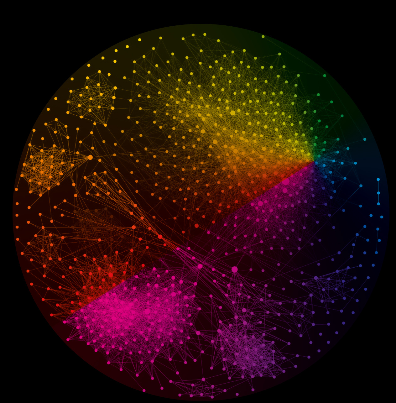 A circle of colored dots