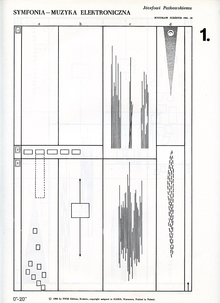Bogusław Schaeffer: Symphony – Electronic Music (1964)