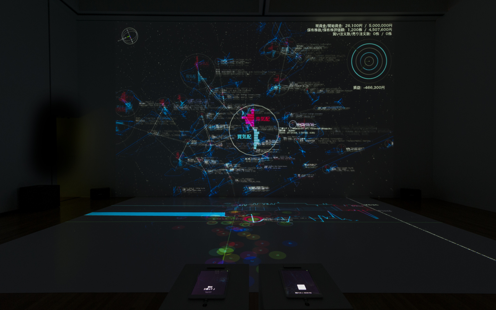 Realtime visualization of Tokyo Stock Exchange