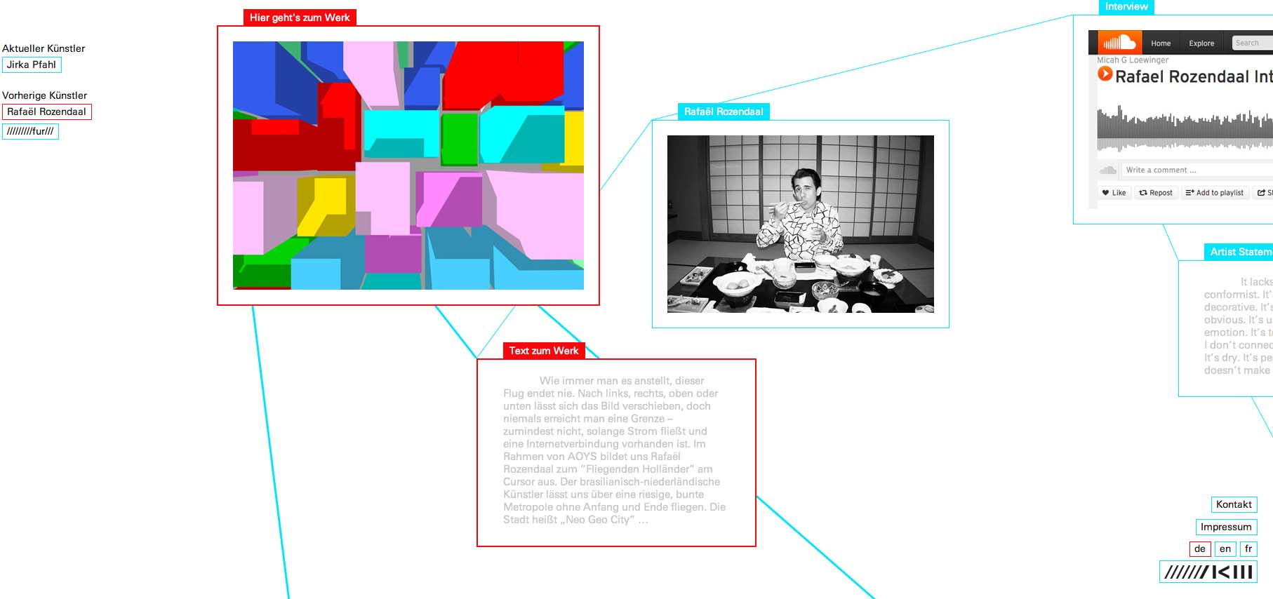 Ein screenshot der ArtOnYourScreen-Website: links oben das Logo, Textfelder im Hauptbereich und Bilder