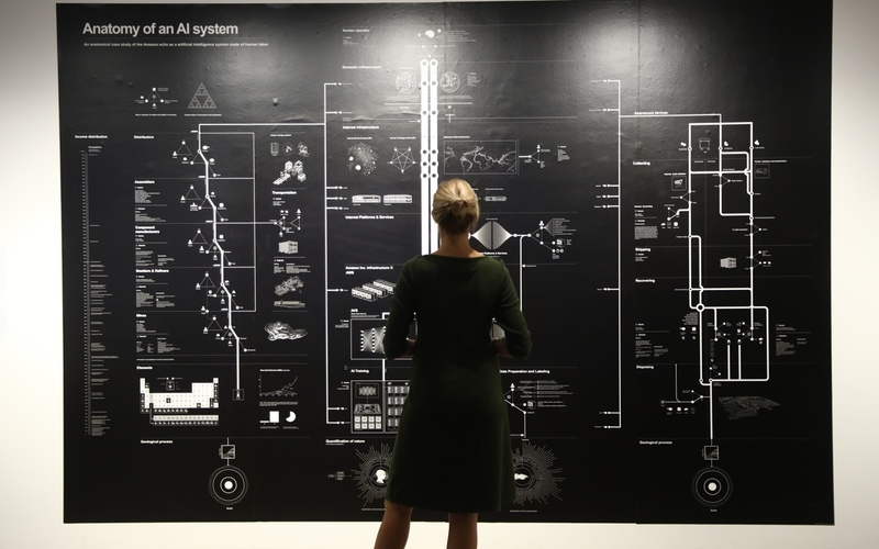 A visitor in front of  »Anatomy of an AI System« by Kate Crawford and Vladan Joler