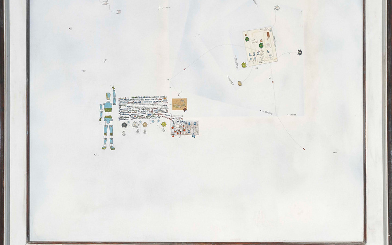 Gianfranco Baruchello, How to survive, 1966