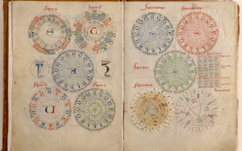 Cod. Cus. 83: Raymundi Lulli Opera (1428)