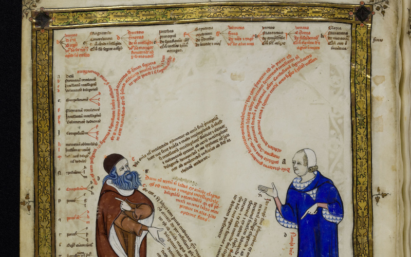 Breviculum ex artibus Raimundi Lulli electum – Cod. St. Peter perg. 92 (ca. 1321)