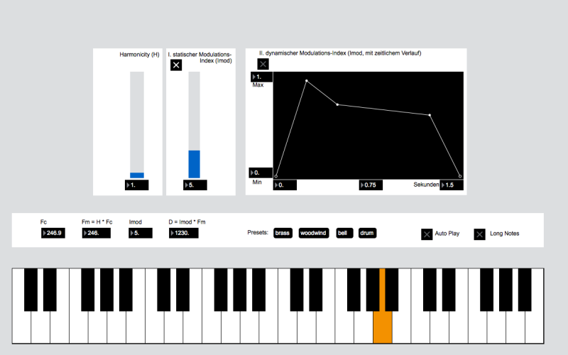 Graphical representation of a sound synthesis and a keyboard keyboard