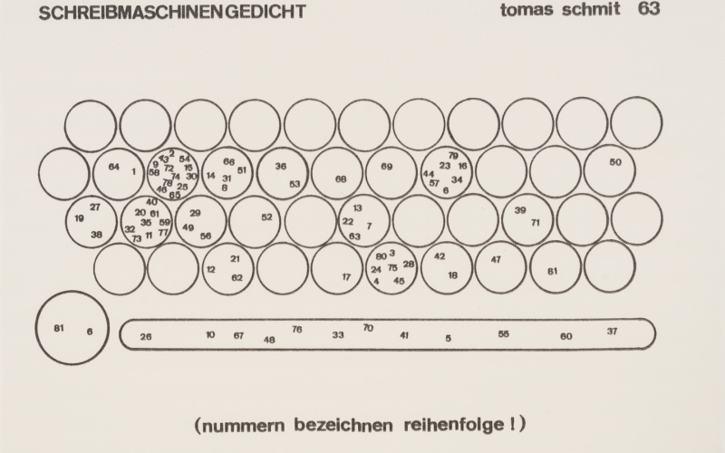 Schreibmaschinengedicht