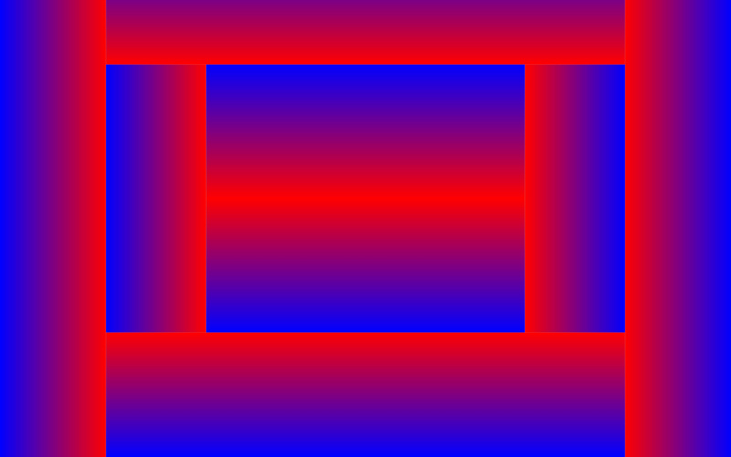 You can see rectangles of different sizes with color gradients between red and blue.