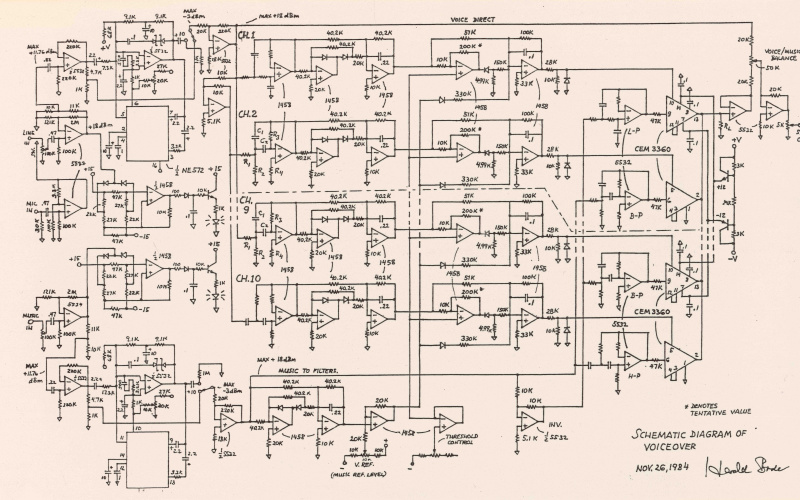 Schematisches Diagramm des Voice-Over von Harald Bode