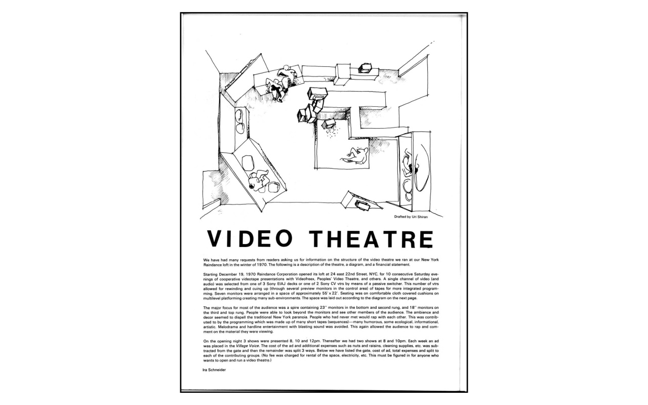 Ira Schneider, "Video Theatre", in: »Radical Software«, Vol. 2, Nr. 5, 1973