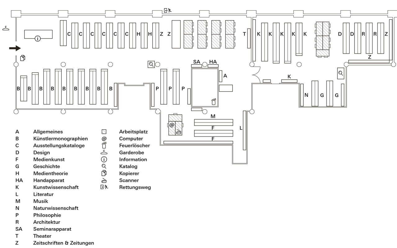 Lageplan der ZKM | Bibliothek mit Signaturen