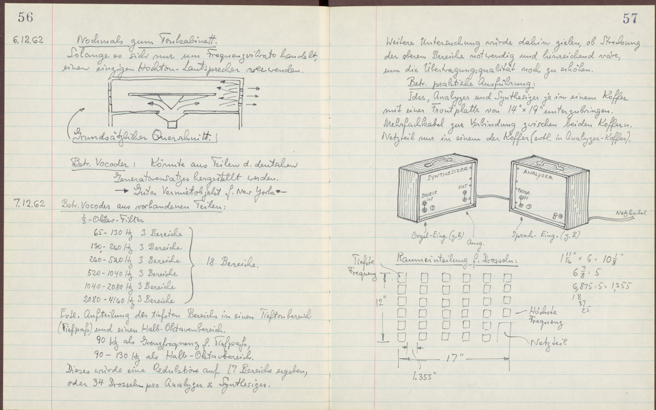 Excerpts from the notebooks of Harald Bode with sketches and drawings.