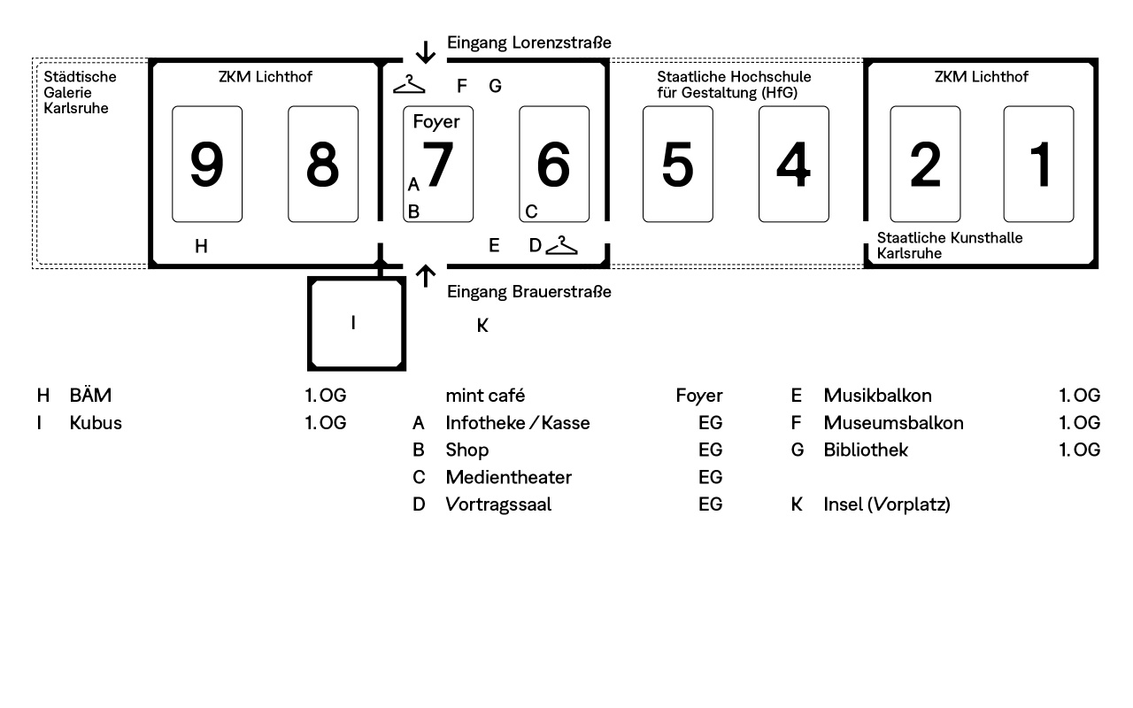 The site plan of the ZKM