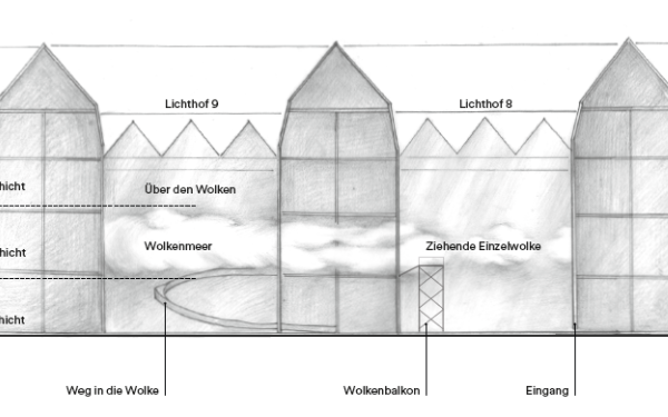 Technical drawing of the cloud production