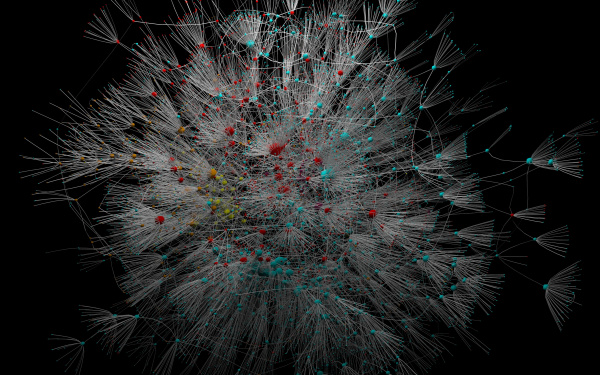 A visualization of a network is shown. The shape of the network reminds of a star that explodes.