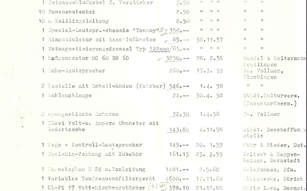 Archive documents from the "Studio Hermann Heiß" archives