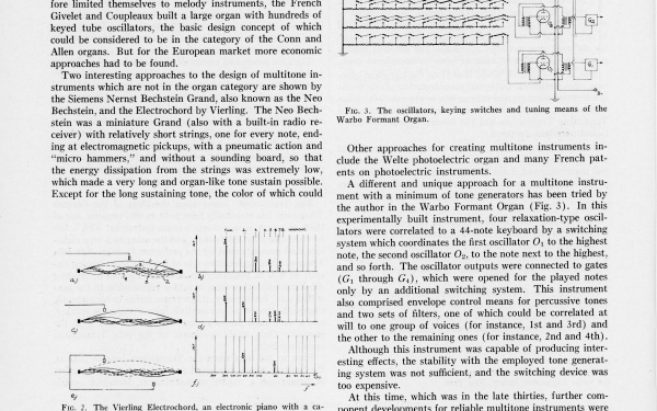 Harald Bode: »European Eletronic Music Instrument Design« (1961)