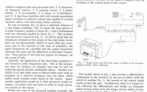  Harald Bode: »A New Tool for the Exploration of Unknown Electronic Music Instrument Performances (1961)