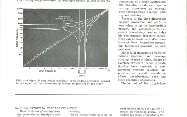 Harald Bode: »Sound Synthesizer Creates New Musical Effects« (1961)