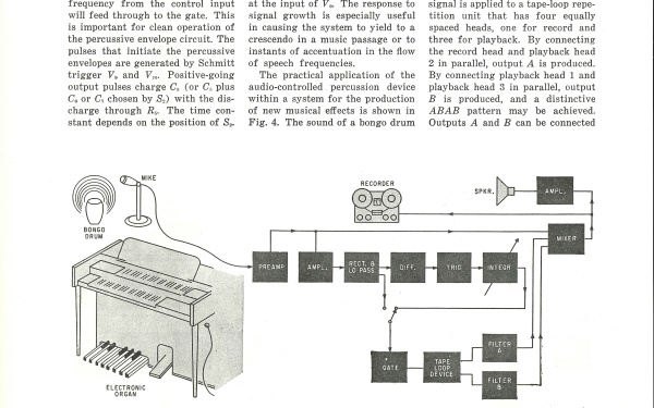 Harald Bode: »Sound Synthesizer Creates New Musical Effects« (1961)