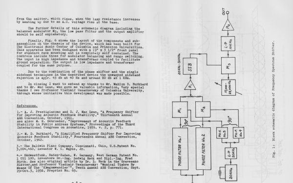  Harald Bode: »Solid State Audio Frequency Spectrum Shifter« (1965)