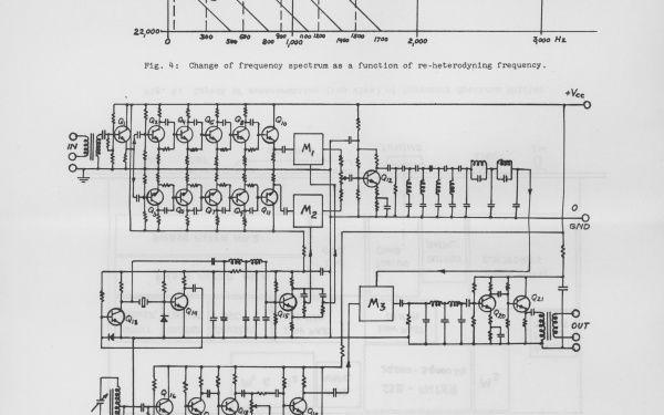 Harald Bode: »Solid State Audio Frequency Spectrum Shifter« (1965)