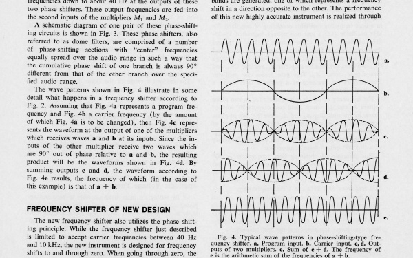 Harald Bode und Robert Moog: »A High-Accuracy Frequency Shifter for Professinal audio Applications [Ein hochpräziser Klangumwandler für professionelle Audioanwendungen]« (1972)