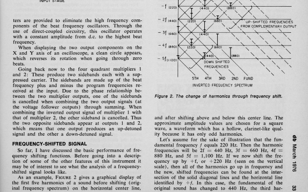 Harald Bode: »Frequency Shifters For Professionals« (1976)