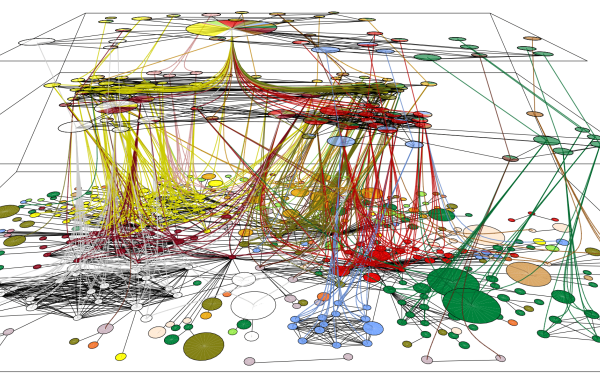 Dreidimensionale Netzwerkdarstellung des »Flavor Network«