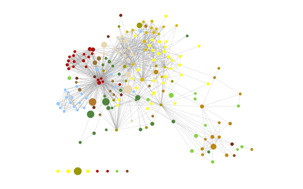 Frühere Version des »Flavor Network« (farbige Punkte ohne Beschriftung, durch Linien verbunden)