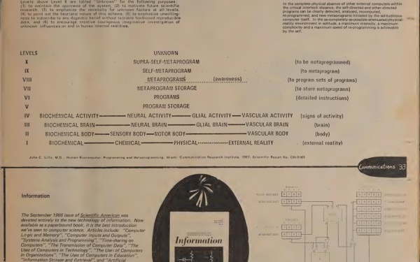 wholeearthcatalog-35