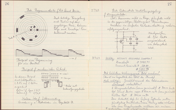 The picture shows two pages with notes and sketches by Harald Bode.