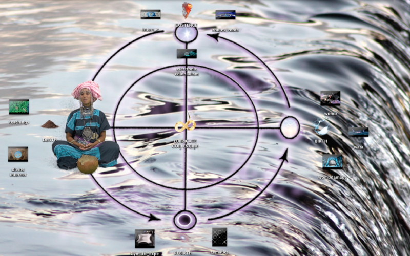 Screenshot of a desktop with depicted water, a woman sitting cross-legged and desktop icons.