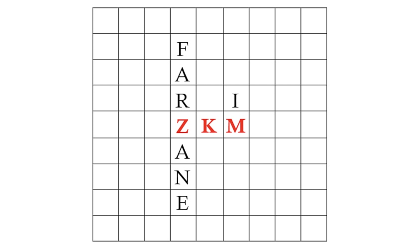 Der Titel Farzane im ZKM als Scrabble-Bild